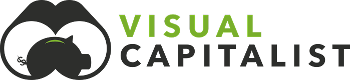 Visual Capitalist