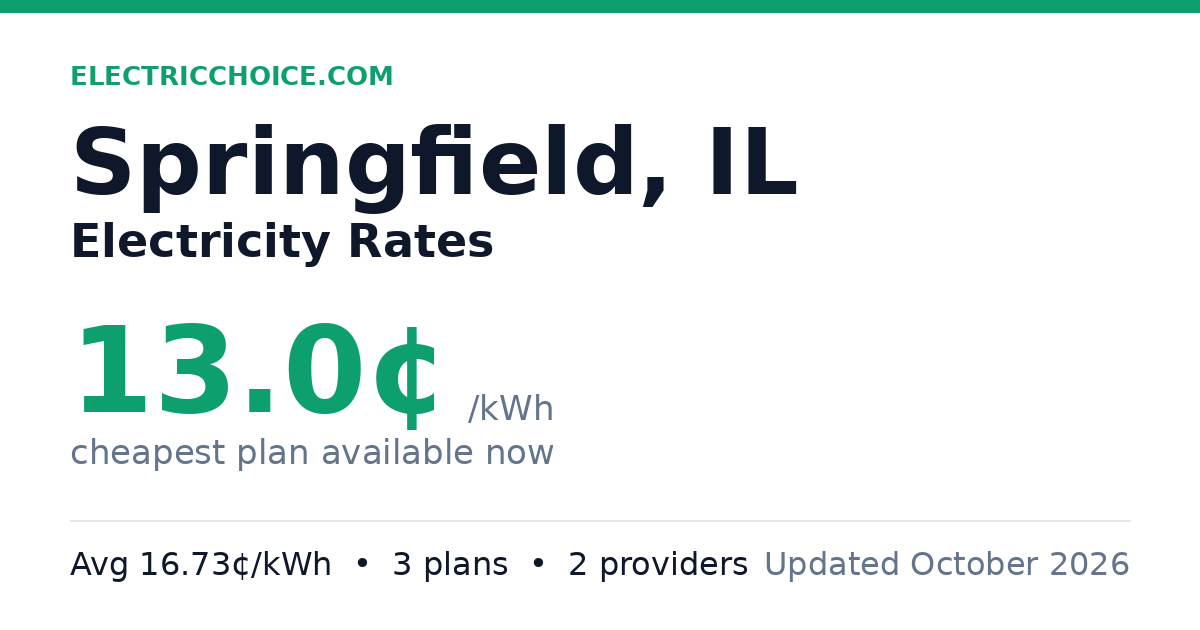 Cheap Electricity in Springfield from 11¢ (July 23)