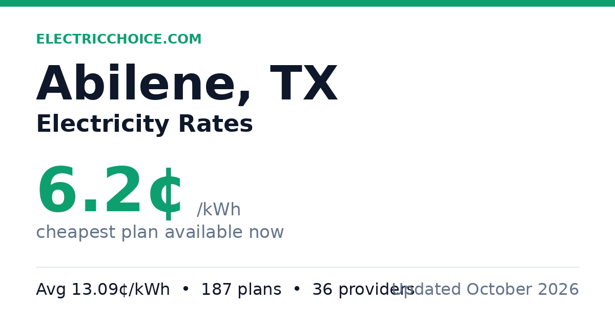 Abilene Electricity - 39 Providers (July 29)
