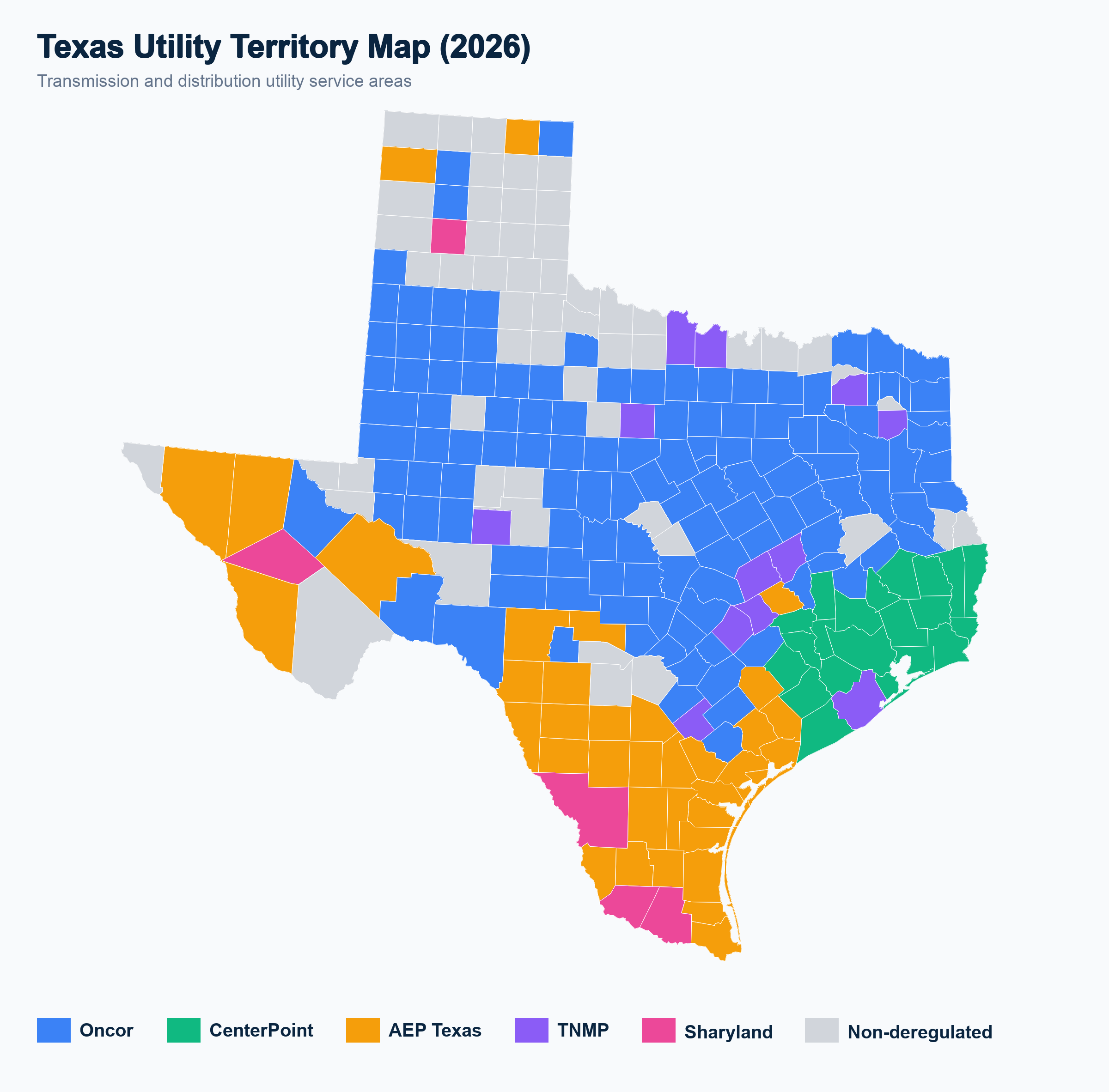 Texas Utility Territory Map (2026) — 5 TDU territories by county: Oncor (Dallas/Fort Worth), CenterPoint (Houston), AEP Texas (South/West), TNMP, and Sharyland. Avg residential rate 16.99¢/kWh.