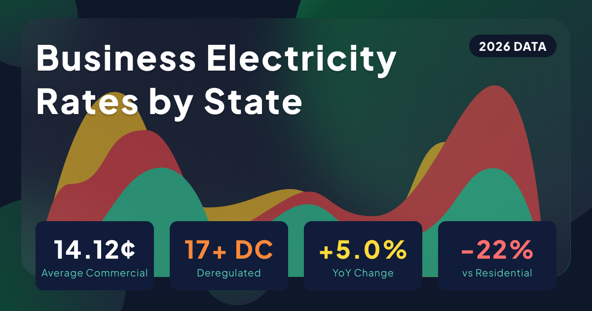 Electric Rates Commercial Business Electricity Rates (Aug 2026)