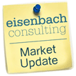 Eisenbach Consulting Market Update